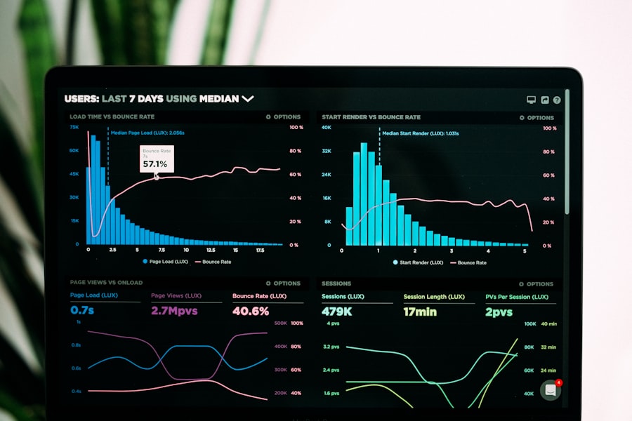 Patent Assessment — data analysis