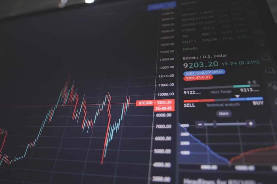 Industry Trend Analysis